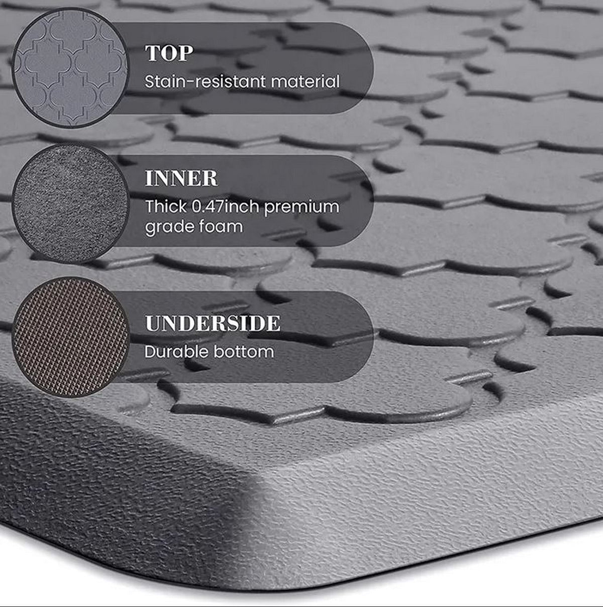 Trellis Embossed Foam Kitchen Mat.