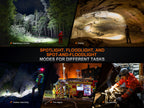 Fenix HP35R Search and Rescue Headlamp
