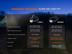 Fenix HP35R Search and Rescue Headlamp