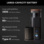 Geimori T38 Battery Coffee Grinder | Cordless Precision Grinder