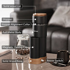 Geimori T38 Plus Electric Coffee Grinder | Compact Plug-in Grinder