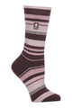Dusty Pink/Wine