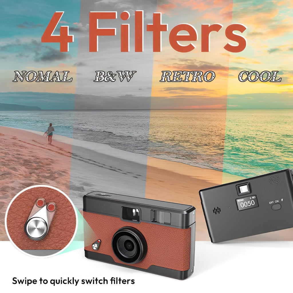 Y2Kraft™ Pocket Cam