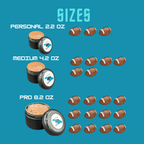 TikTok Football Prep Kit