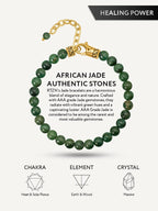 Jade Beaded Bracelet - Chain Fit
