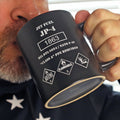 The JP-4 Jet Fuel Coffee Mug