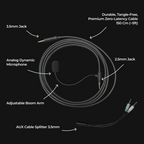 HEAVYS HeX Wired Gaming Headphones