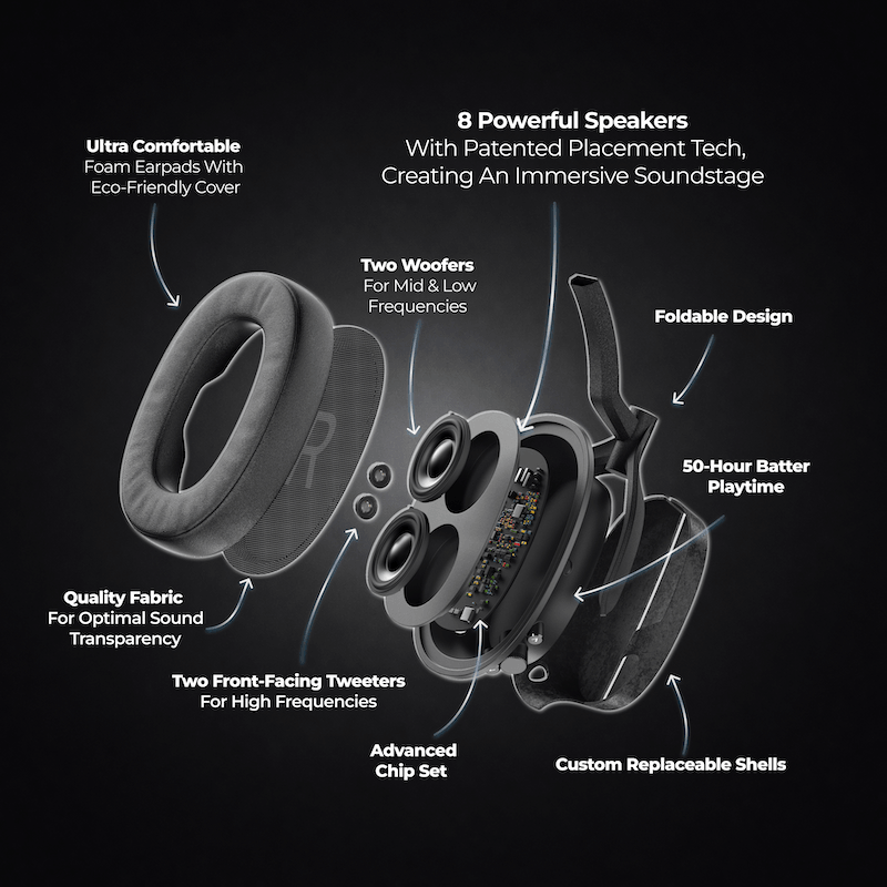 2 X Heavys H1H Headphones PACK (SAVE Up to 30%)