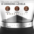 Conical Burr Coffee Grinder, KF8150