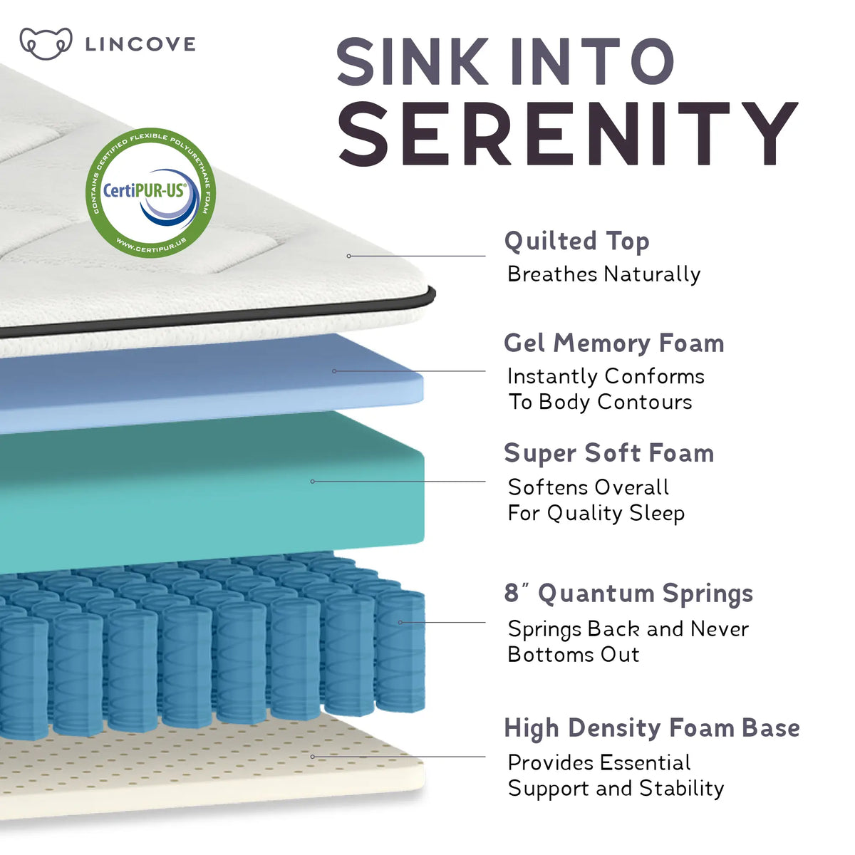Cloud™ Hybrid Mattress - Made In USA