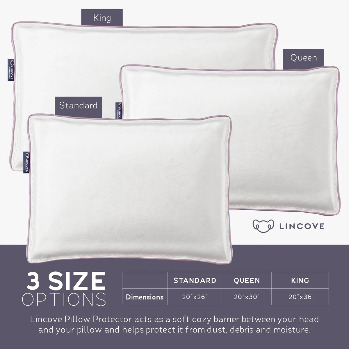 Lincove 100% Cotton Pillow Protector