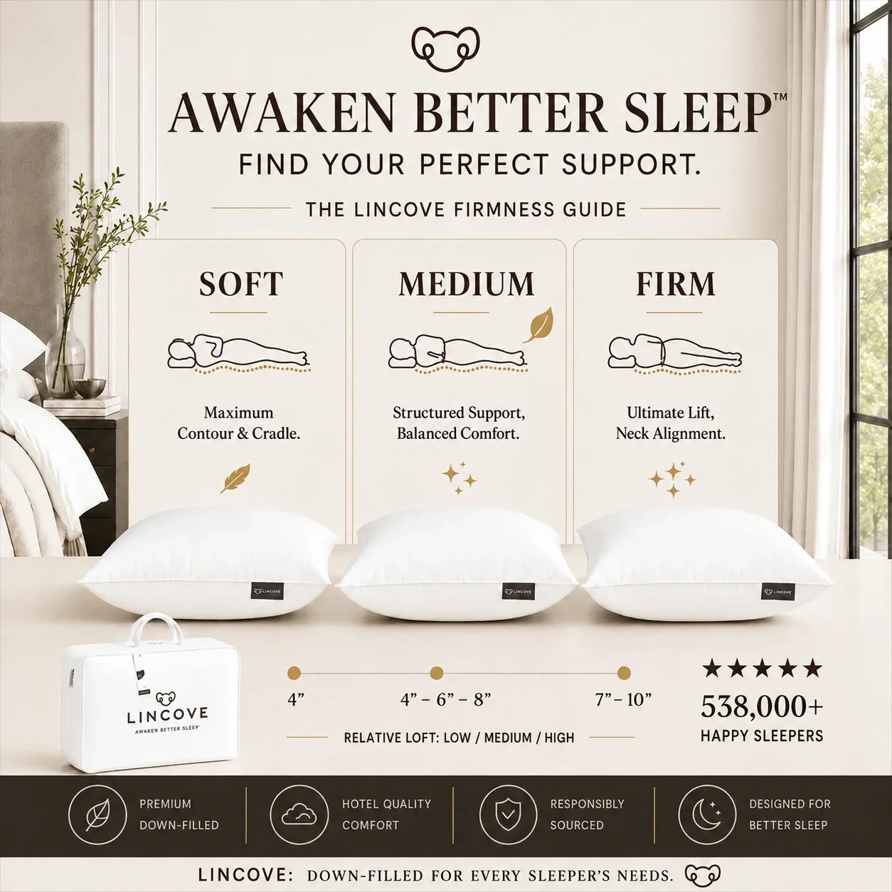 Signature™ 100% Canadian Down Pillow - Set