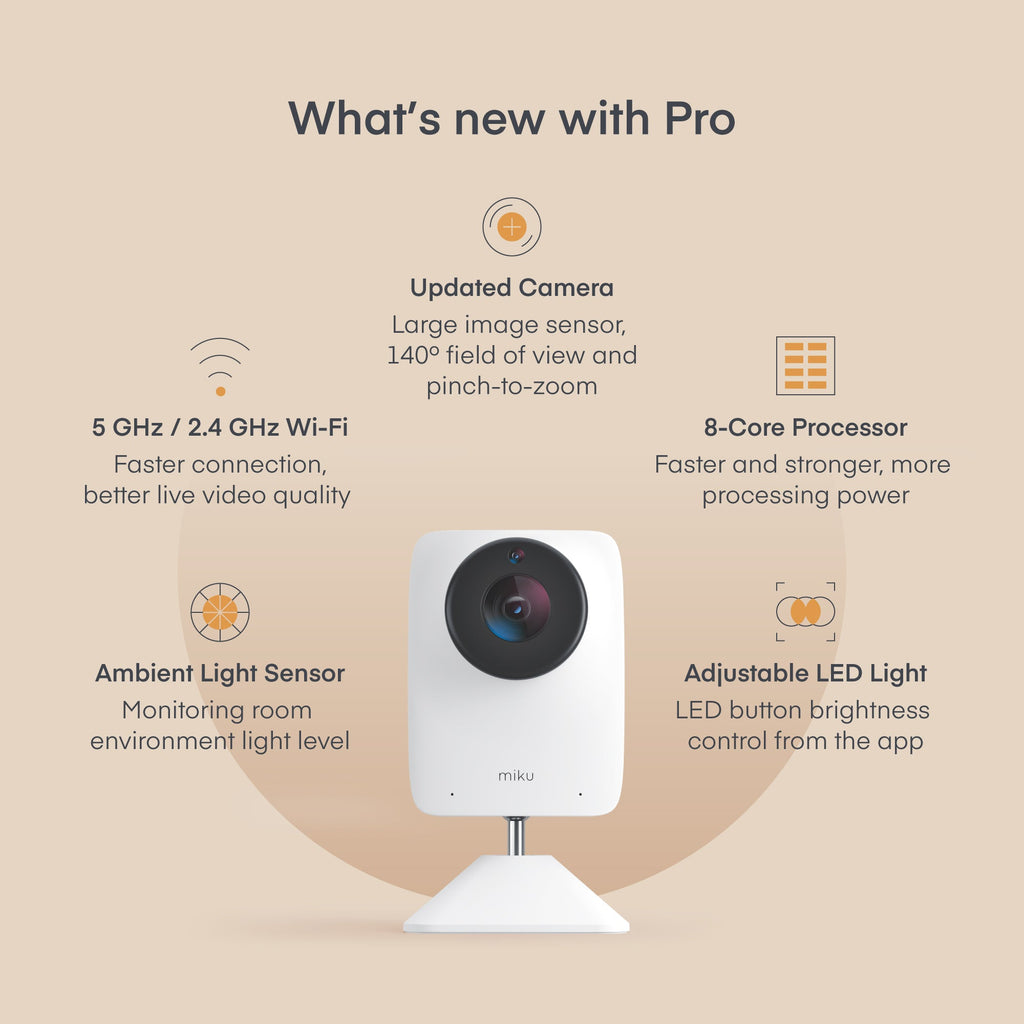 Miku Pro Smart Baby Monitor with Wall Mount Kit