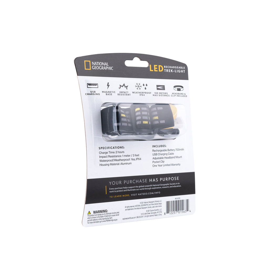 LED Headlight Rechargeable