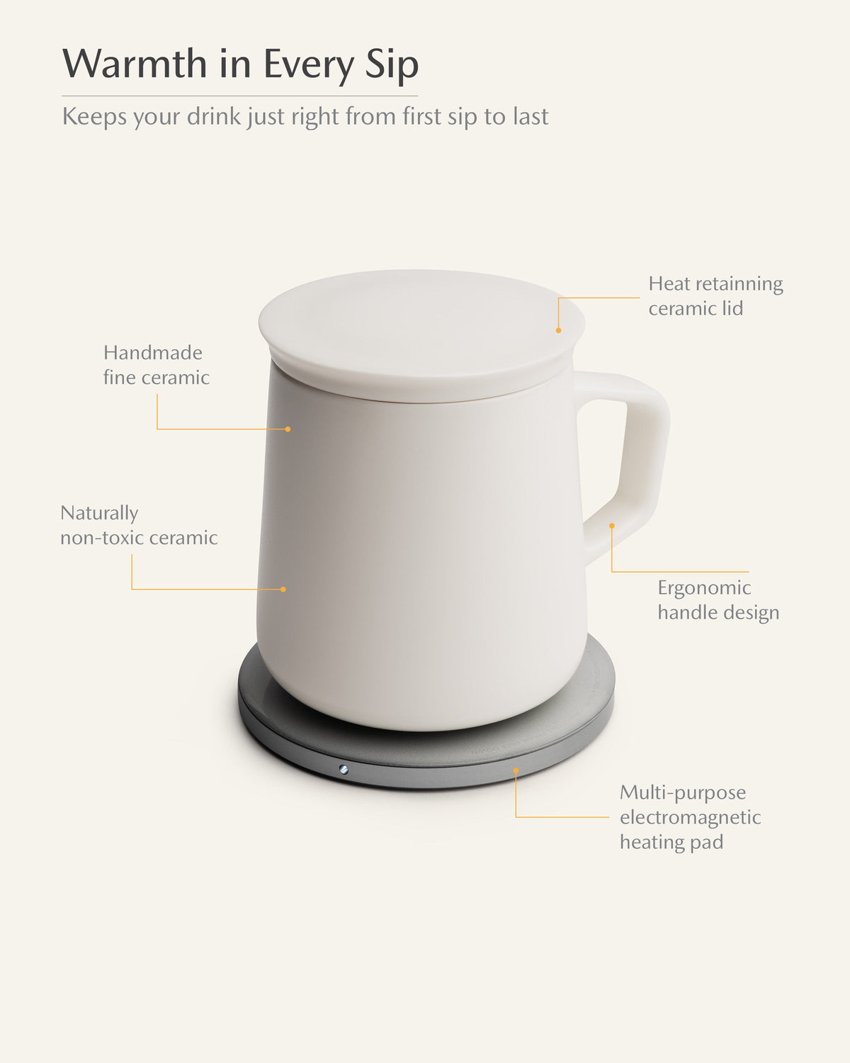 Neo Self-heating Mug Set - Jasmine White