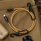 EDC Bundle
