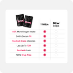 Pink Nasal Strips