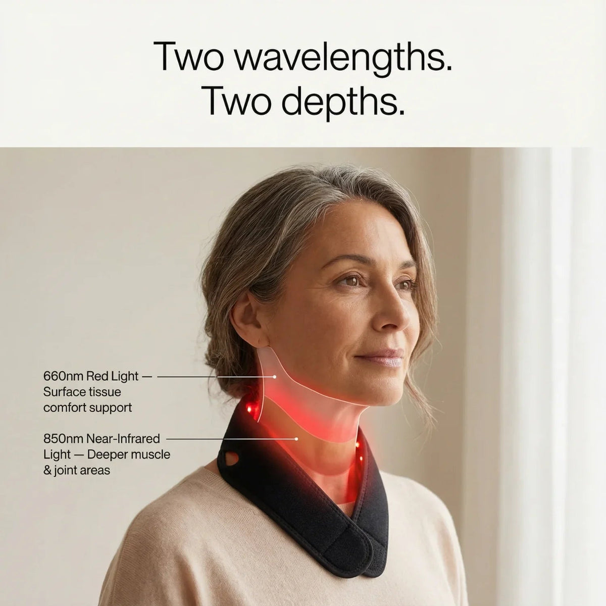Nicebeam Red Light Therapy Strap