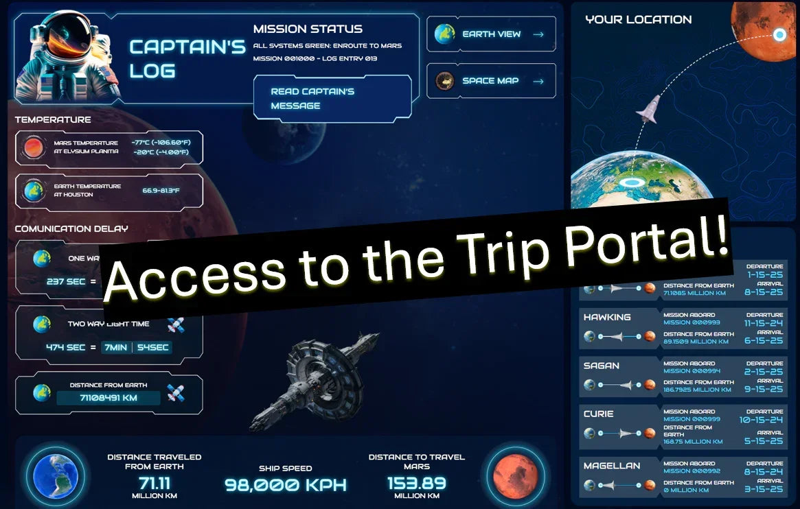 TICKET to Red Planet Resorts!