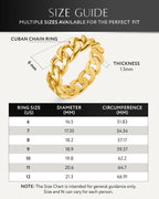 Cuban Link Ring (Gold)