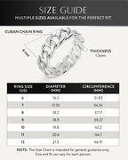 Cuban Link Ring (Silver)