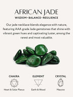 Green Jade Beaded Necklace