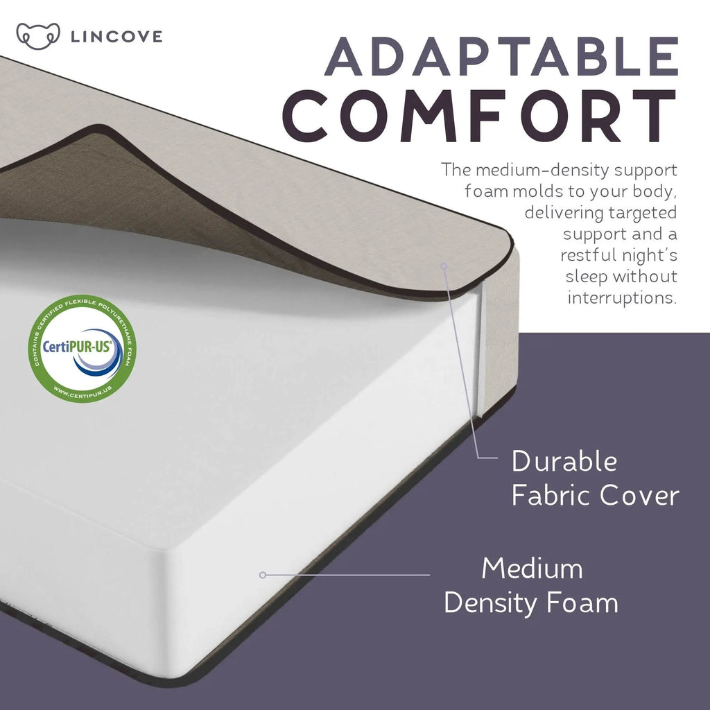 Cot Memory Foam Mattress - Made In USA