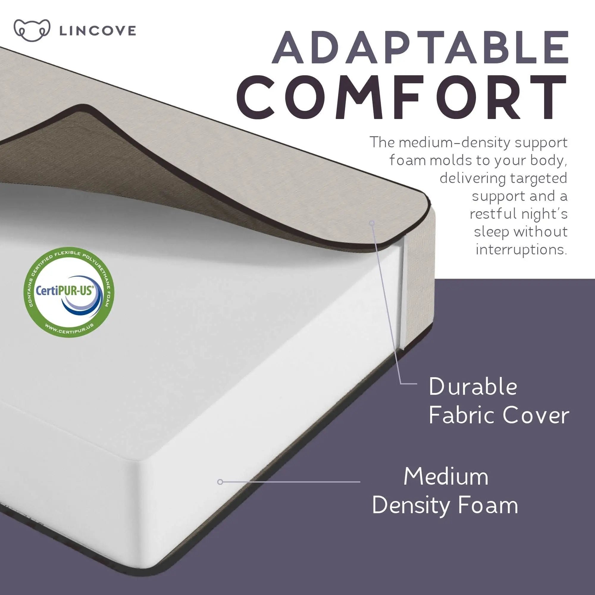 Cot Memory Foam Mattress - Made In USA