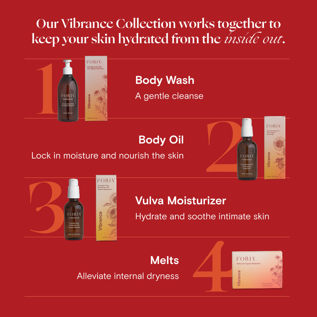 Everyday Body Oil with Organic Botanicals