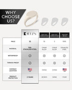Round Signet Rings (Oxidized)
