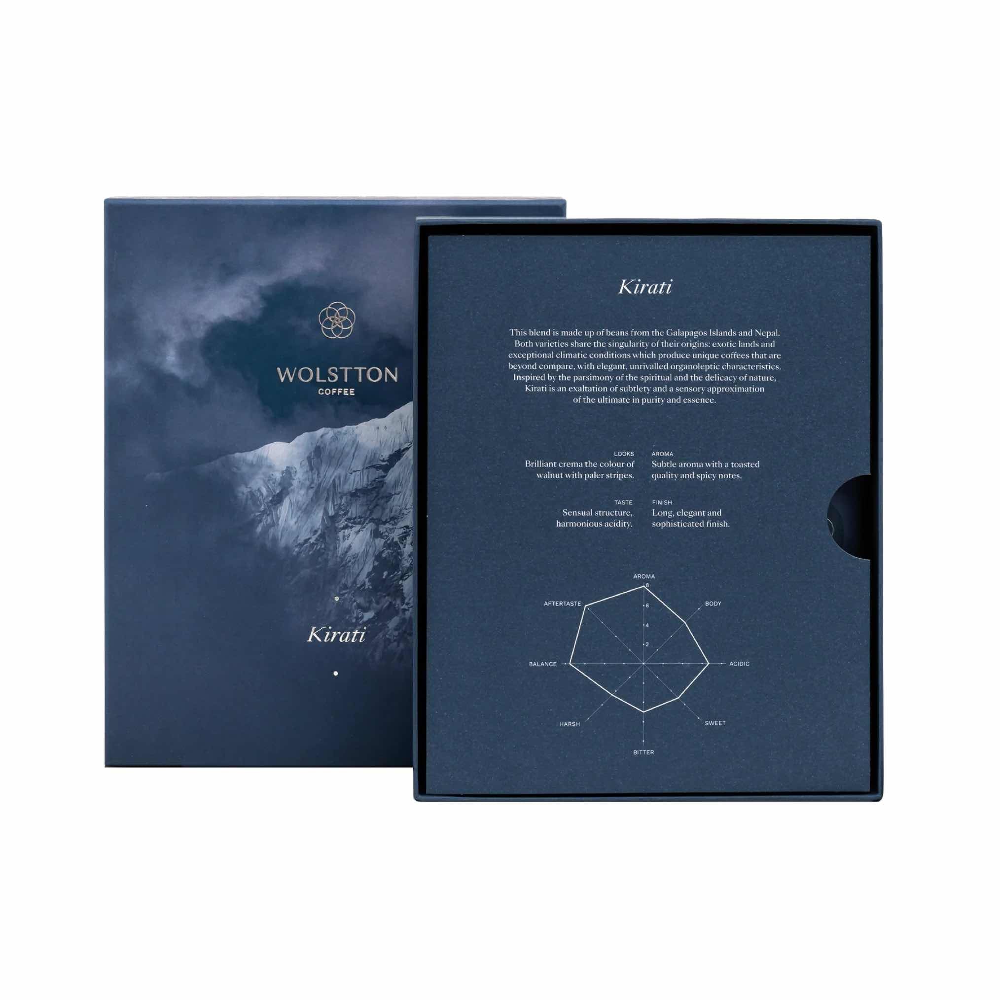 Wolstton Pods: Kirati (12x)
