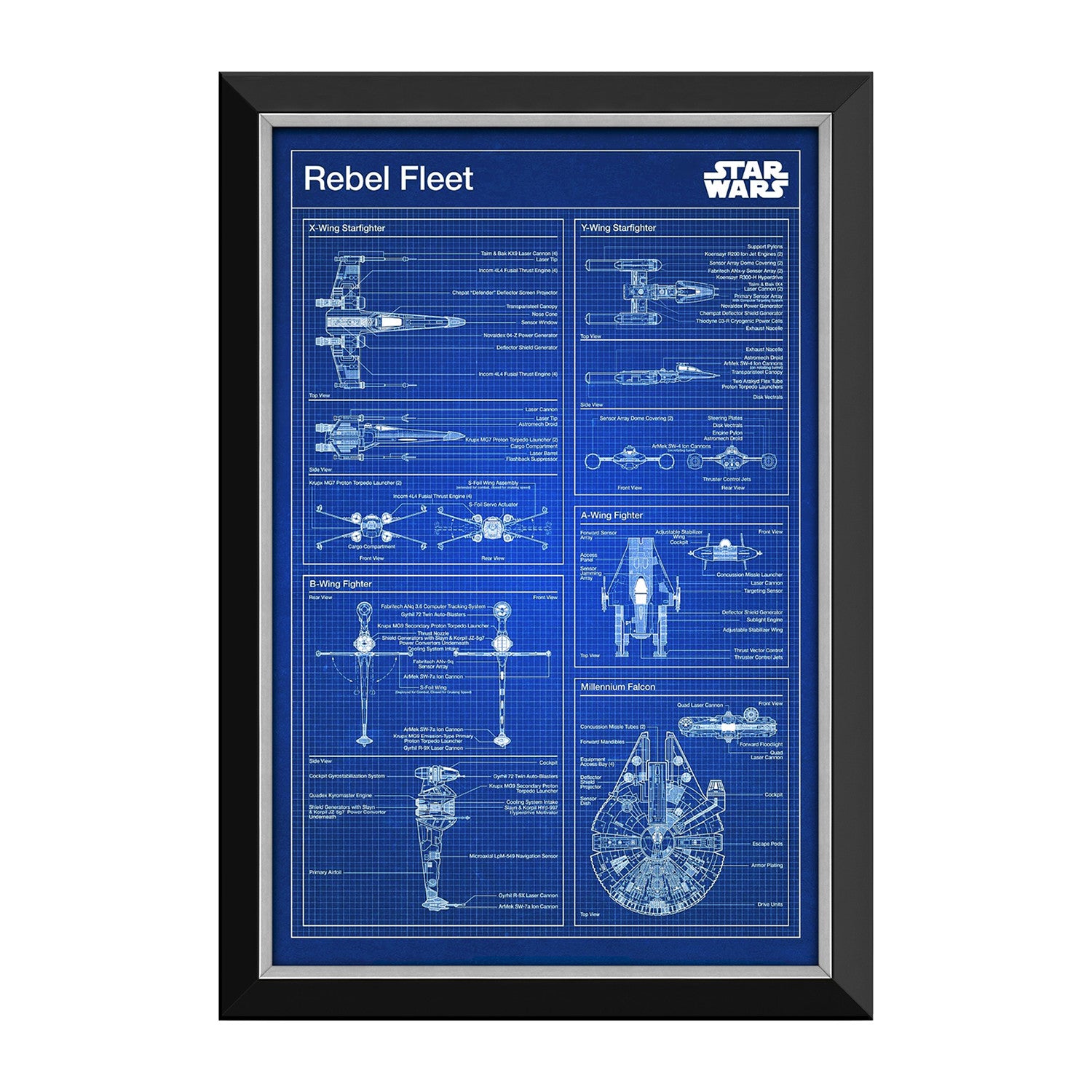 Rebel Fleet & Millennium Falcon Blueprints // Star Wars // Framed Canvas
