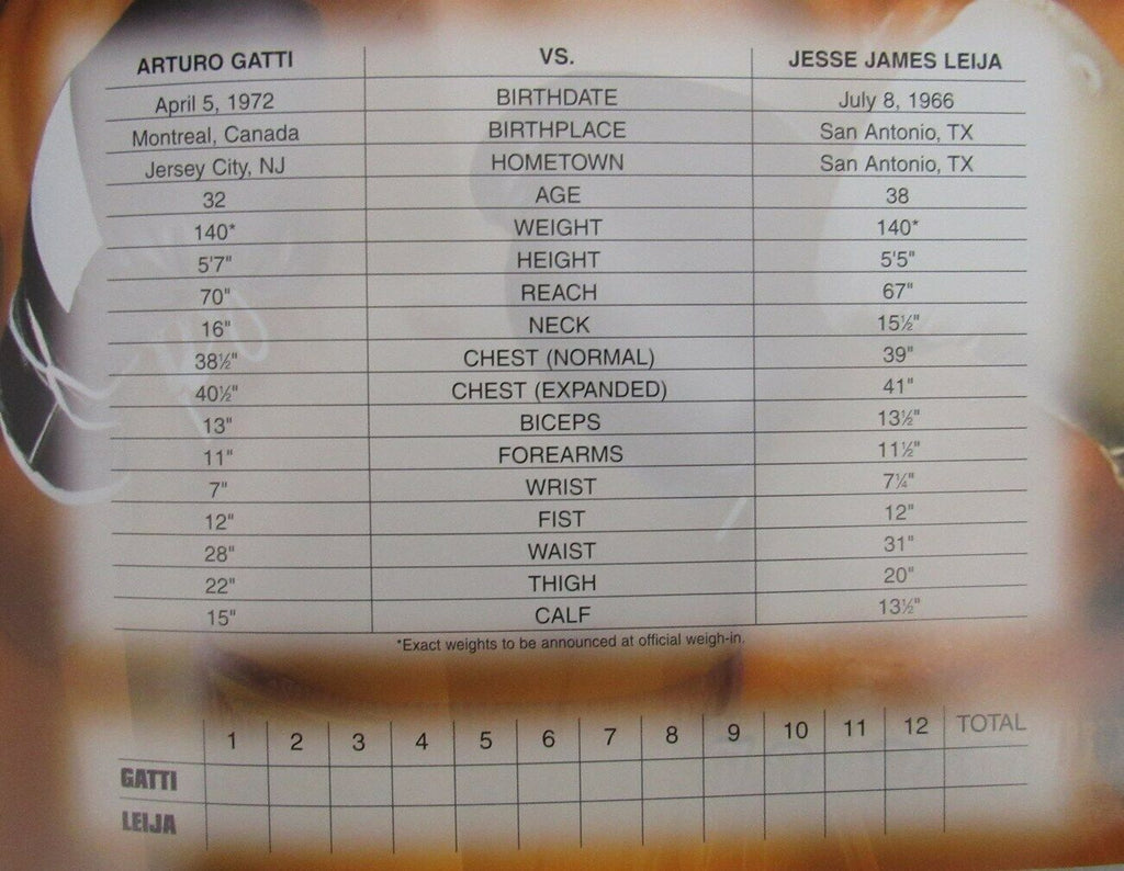 Arturo Gatti vs. Jesse James Leija 2005 Super Light Weight Champ Program 162277