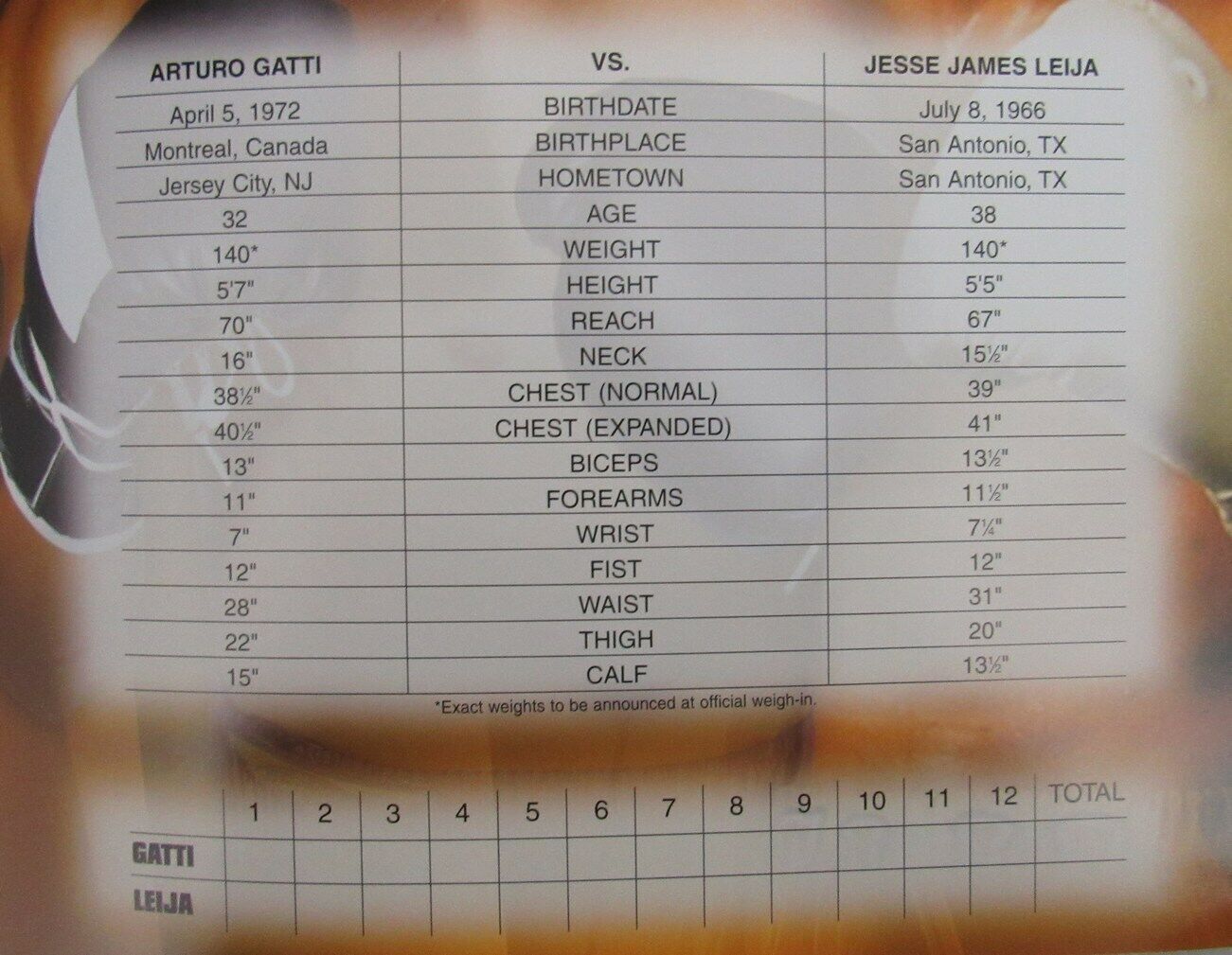 Arturo Gatti vs. Jesse James Leija 2005 Super Light Weight Champ Program 162277