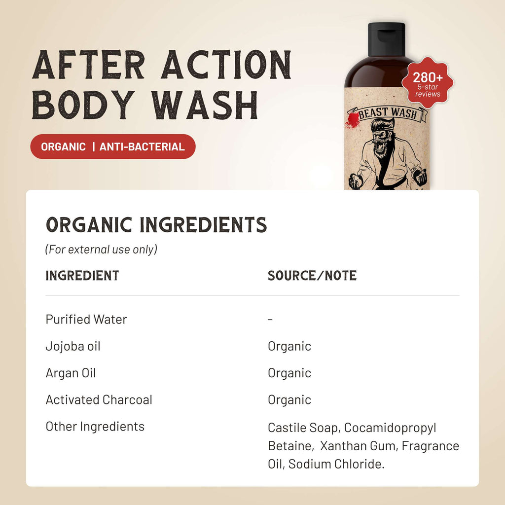 After Action Body Wash