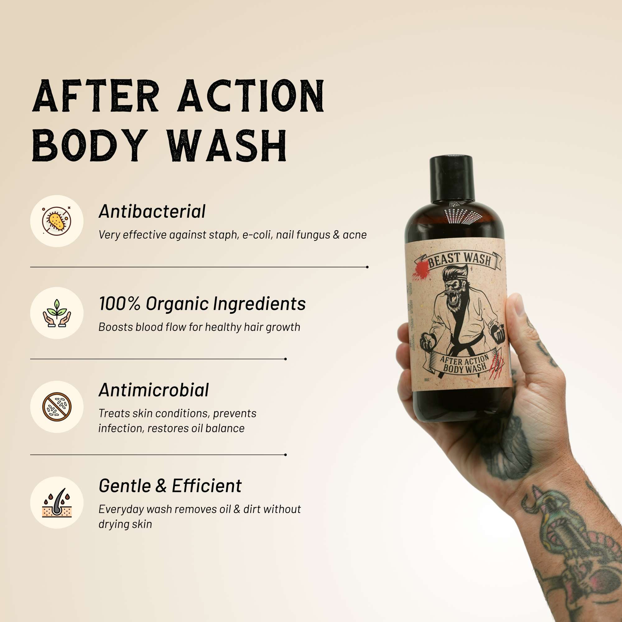 After Action Body Wash
