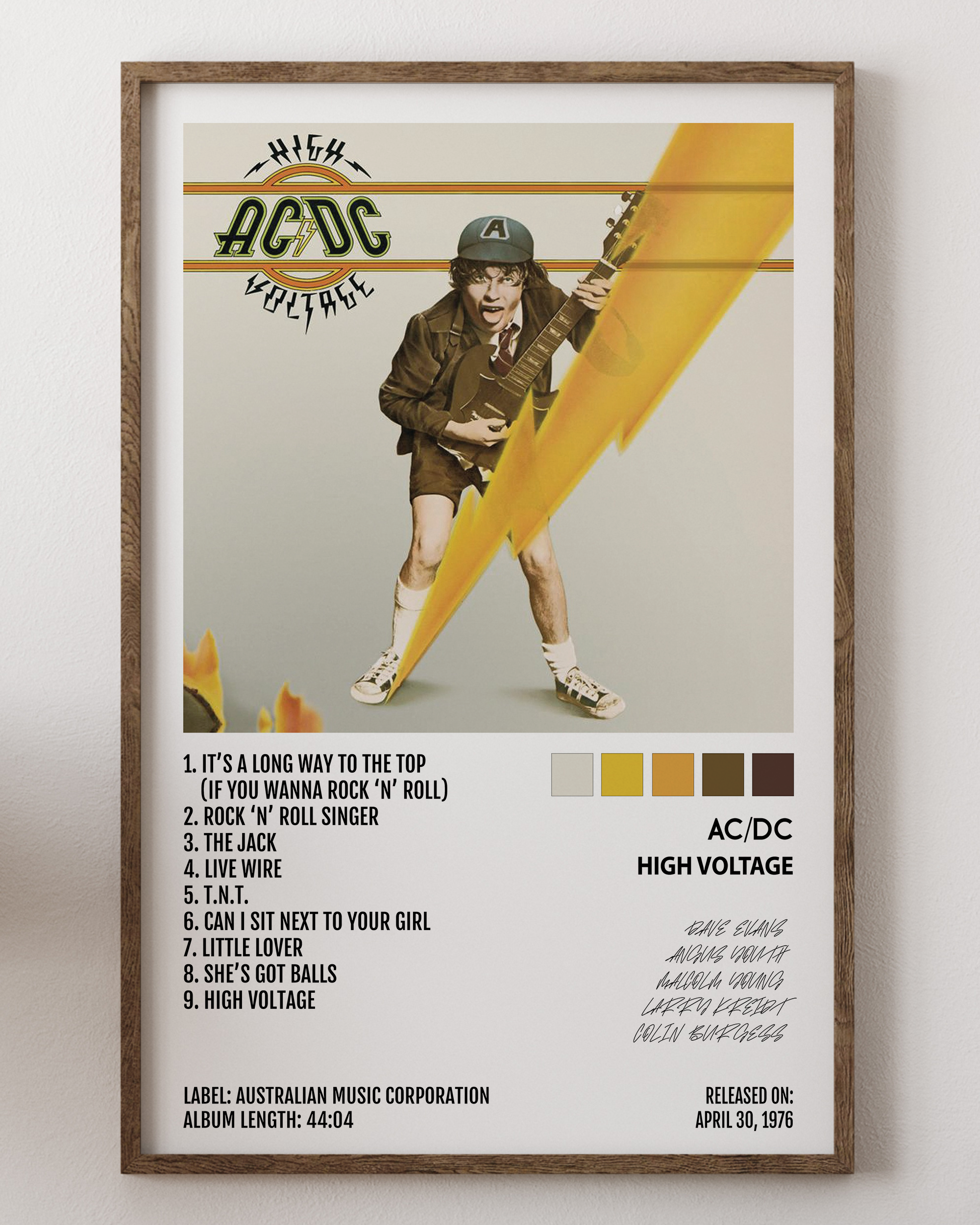 AC/DC- High Voltage