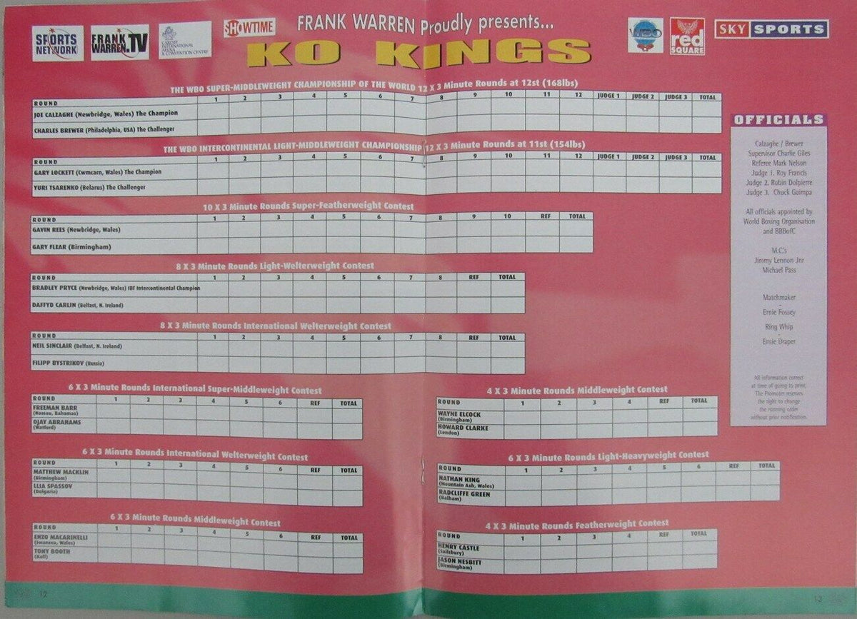 Bradley Pryce vs. Gary Lockett 2002 Super-Middleweight Champ Program 162291