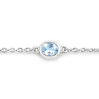 1.80 Carat Genuine Blue Topaz .925 Sterling Silver Bracelet