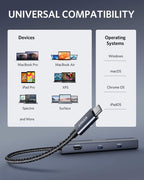Anker <b>543</b> USB-C Hub (6-in-1, Slim)