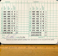 Nick Price PGA Champ Signed/Auto 1986 Augusta Golf Club Score Card JSA 161327
