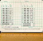 Nick Price PGA Champ Signed/Auto 1986 Augusta Golf Club Score Card JSA 161327