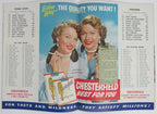 1954 Penn State Nittany Lions vs. Virginia Football Program 137643