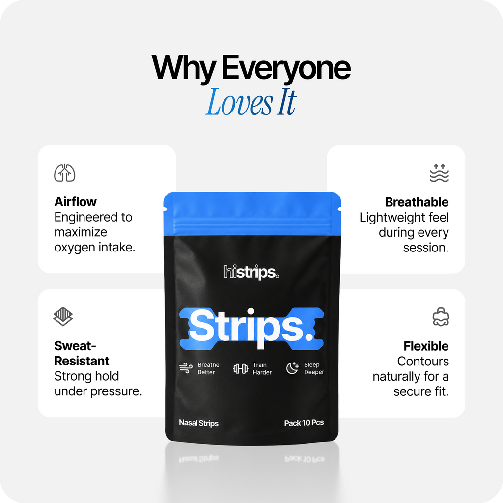 Blue Nasal Strips