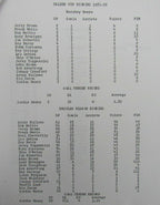 1952-1953 Hershey Bears Press and Radio Guide American Hockey League 141908