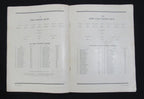 11/6/1943 Army vs. Notre Dame College Program 185819