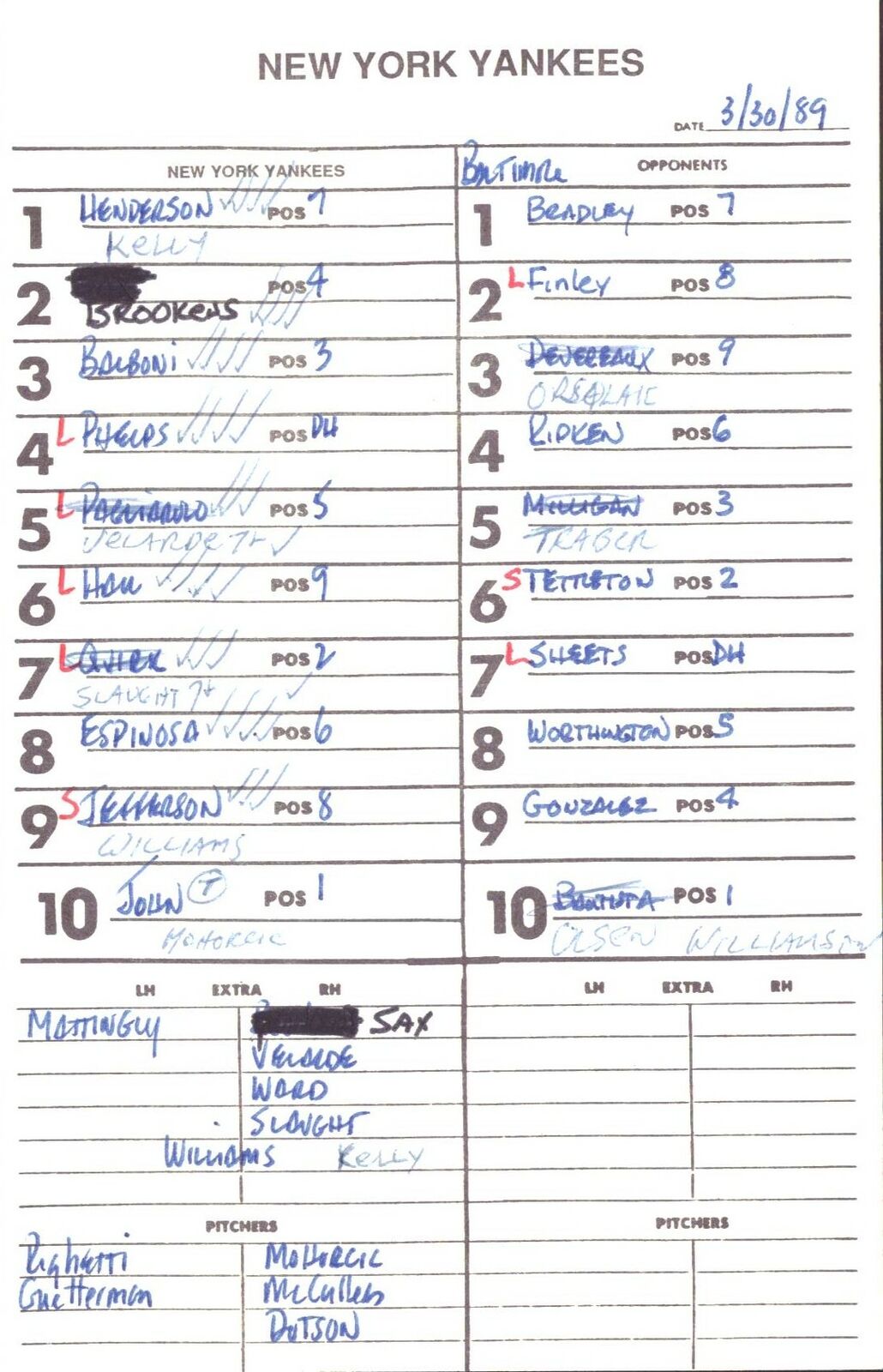 1989 New York Yankees Spring Training 5.5x8.5 Lineup Card vs.Orioles 151545