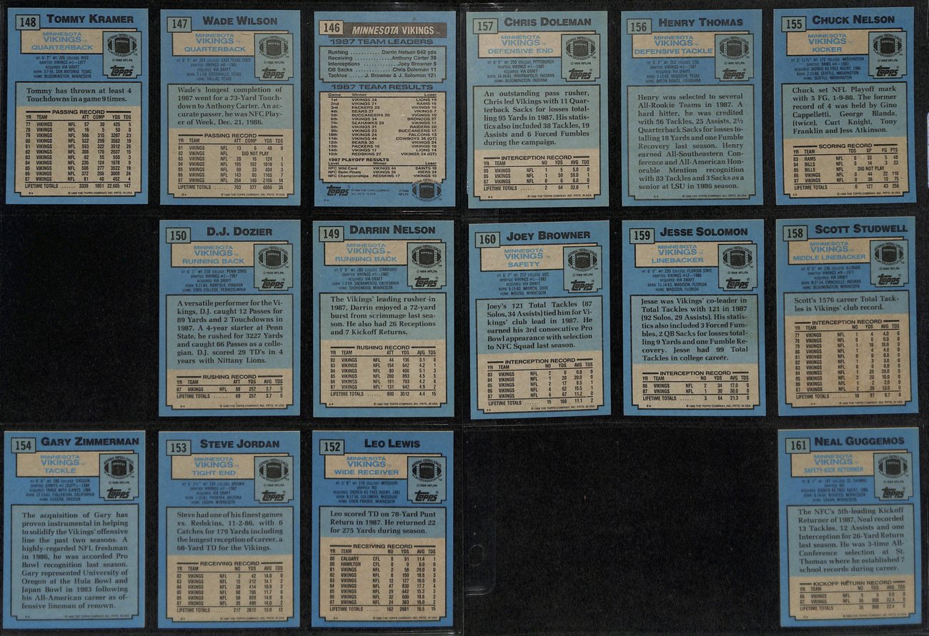 1988 TOPPS Football Minnesota Vikings  Complete Team Set 15/15 Cards 189278