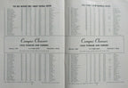 1953 Florida vs. Rice College Football Game Program at Rice Stadium 165707