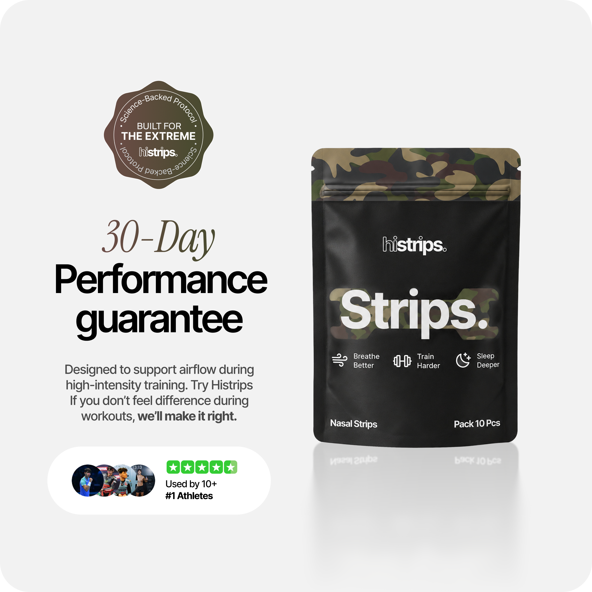 Camo Nasal Strips